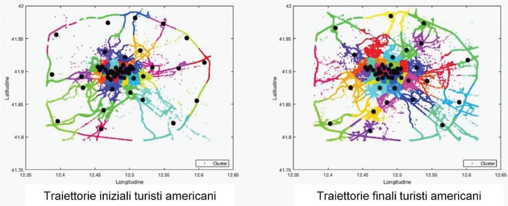 mappe percorsi