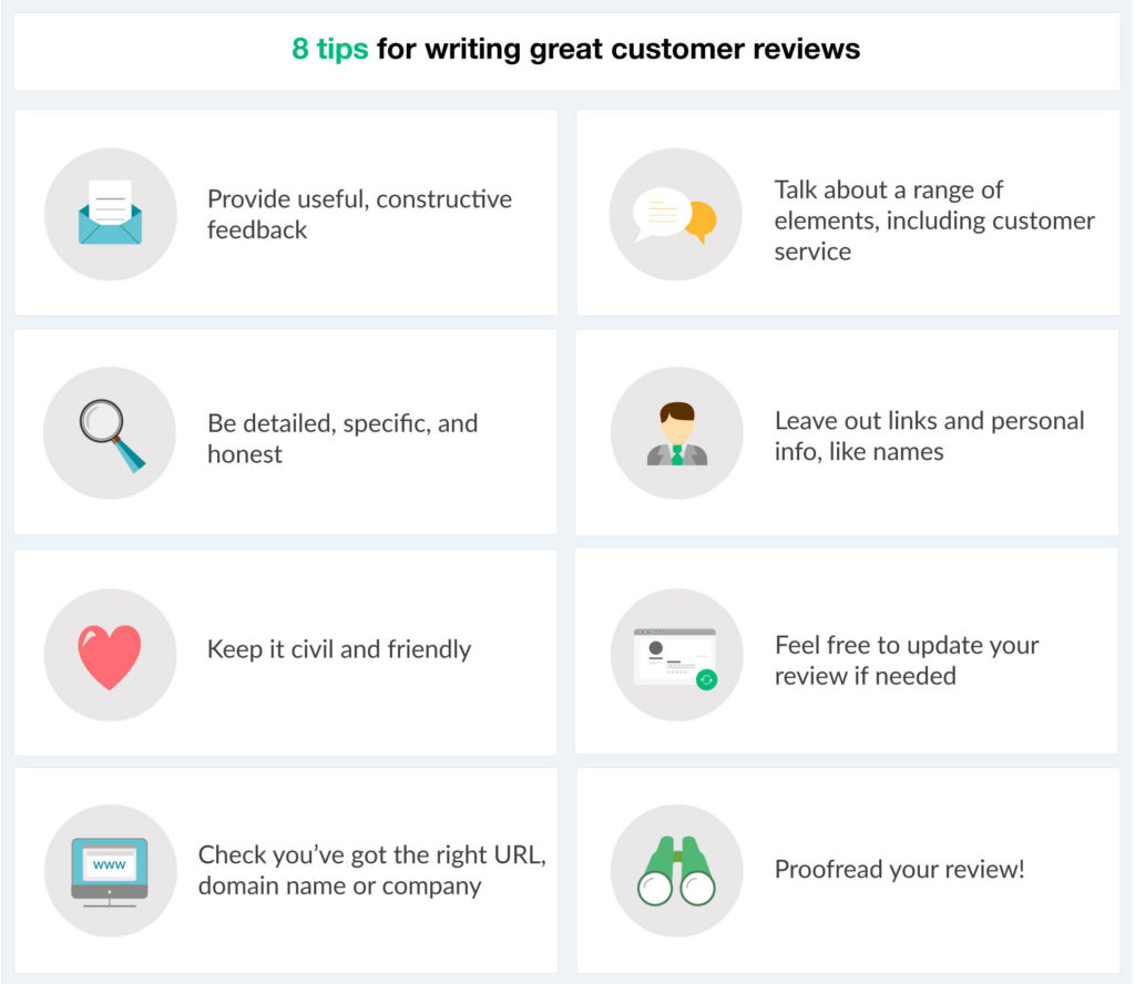 tips for writing reviews